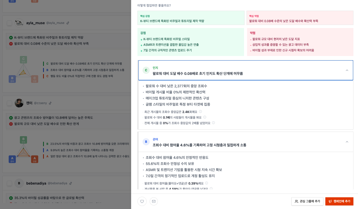 팔로워보다 적합도 검증